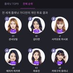 얘들아 이거좀 봐줘.. 걸스플래닛