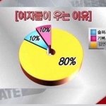 메종키츠네 <b>그립</b>톡갖고싶어서 쿠션사는거 에바임?