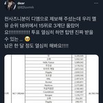 [NCT칠프] 엔시티드림 멜뮤 <b>탑텐</b> 들거같대