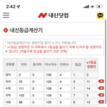 [댓글부탁해] 고1 <b>가망</b>없냐