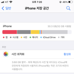 [댓글부탁해] 아이폰 12pro 살건데 <b>용량</b> 128vs256