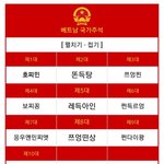 [드루와] 베트남 사람들 이름 ㅈㄴ 웃기지 않냐ㅋㅋㅋㅋ