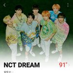 [NCT드림] 안녕하세요 <b>걸스</b>플래닛 김채현 홍보하러왔어요!