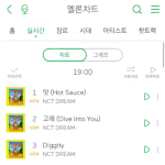[NCT드림] 멜뮤 총 정리