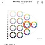 [NCT칠프] 요즘 <b>해찬</b>이୧( ˙Ⱉ˙⠕)୨ 메이크업 나만 별로냐...