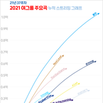 <b>에이셉</b>>던던댄스 라는 애들 양심 ㅇㄷ?