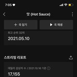[NCT드림] 일단 너무 1차에 쏟아붓지 말자!!!!