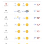 [댓글부탁해] 내일 내셔널 후<b>리스</b> 에바같음?