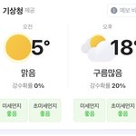 [댓글부탁해] 아니 <b>일교차</b> 개빡쳐