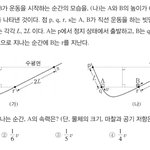 [댓글부탁해] 물1 제발 도와줘 ㅠㅠ