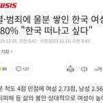 [19] 한국의 <b>끔찍</b>한 여성차별의 결과