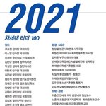 [NCT칠프] 오 이거뭐냐 <b>완전</b> 대박적