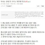 [방탈죄송] <b>약사</b>는 절대 안 고르는 영양제 특징