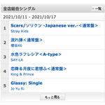 [스키즈] 타워<b>레코드</b> 1위 축하해 ⭐️⭐️