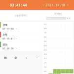 [드루와] 나 기억하니