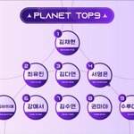 [모두드루와] 걸스플래닛 중간순위 충격적임