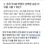 [모두드루와] (충격실체!) 방탄소년단 일본인기 현실jpg