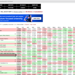 [아이돌] 미국에서 먹히는 라잇썸근황 (Feat.<b>US</b>아이튠즈차트)