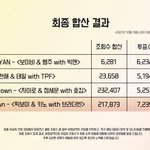 [펜타곤] 와 얘들아