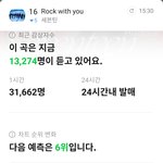 [세븐틴] 우리 <b>예상</b> 6위!!!