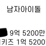 [스키즈] 최근 1년간 아이돌 <b>유튜브</b> 미국 조회수 2등!!