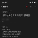 나도 신붓감으로 어떤지 평가좀!