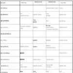 근데 막말로 바히에는 진짜 오빠빨맞잖아