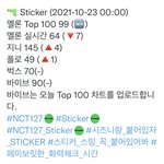 [NCT칠프] 멜론 <b>탑백</b> 안에 들어옴!!