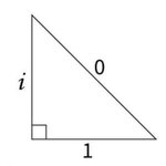 정시충 고2 지금까지 한 거