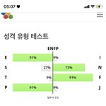 나 진짜 <b>엠</b><b>비티</b>아이 극단적이다