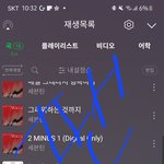 [세븐틴] 우리 차트 <b>유지</b> 중인거 너무 신기함ㅠ