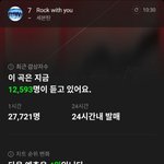 [세븐틴] 예측 순위 4위!!