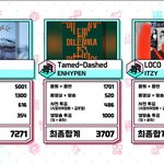 [엔하이픈] <b>음중</b> 2위!!!