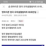 엔하이픈 영국 오피셜앨범차트 81위 <b>진입</b>