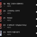 [세븐틴] 이게 말로만 듣던 줄세우기야??