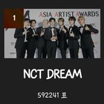 [NCT드림] <b>어제</b>오늘 우리 추이 미쳤다.....ㄷㄷ