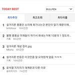 모 남초 커뮤니티 <b>최다</b>추천글 순위