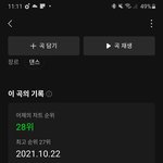 [세븐틴] 뮤비 1500<b>돌파</b>!!