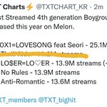 [TXT] 우와 4<b>세대</b> 보이그룹 멜론 스트리밍 수