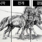 오늘 방탄 무대와 방탄 코디 <b>요약</b>