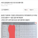고2 전교 1등 중간고사 후기