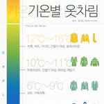 [댓글부탁해] 아니 우리만 바람<b>피냐</b>?