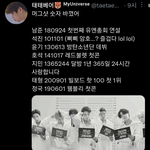 [방탄소년단] PTD온콘 <b>vcr</b> 머그샷 숫자