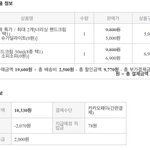 [ㅈㄱㄴ] <b>핸드</b>크림 샀다
