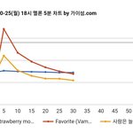 [NCT칠프] ‼️<b>비상</b>임 다운시작해야해 모르면 물어봐