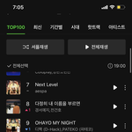[세븐틴] 아 얘들아 짜증나서 더 <b>의지</b>타오르는거