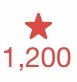 [스키즈] ⭐️1200⭐️