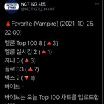 [NCT칠프] 야 너네 다 <b>일루</b>와바 궁디 팡팡