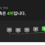 [NCT칠프] 얘들아 우리 족<b>금만</b>...!!!!!!
