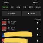 [세븐틴] 그래도 우리 수록곡 <b>순위</b> 엄청 올랐음